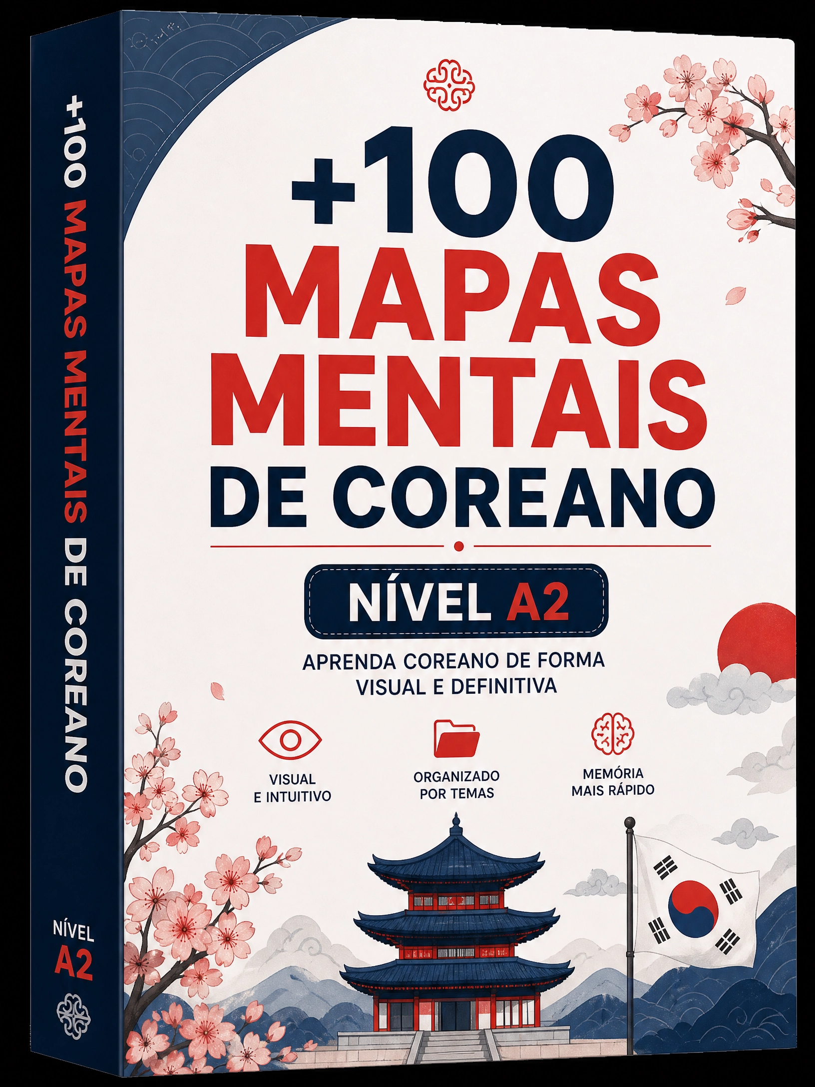 Módulo A2 — Coreano Básico