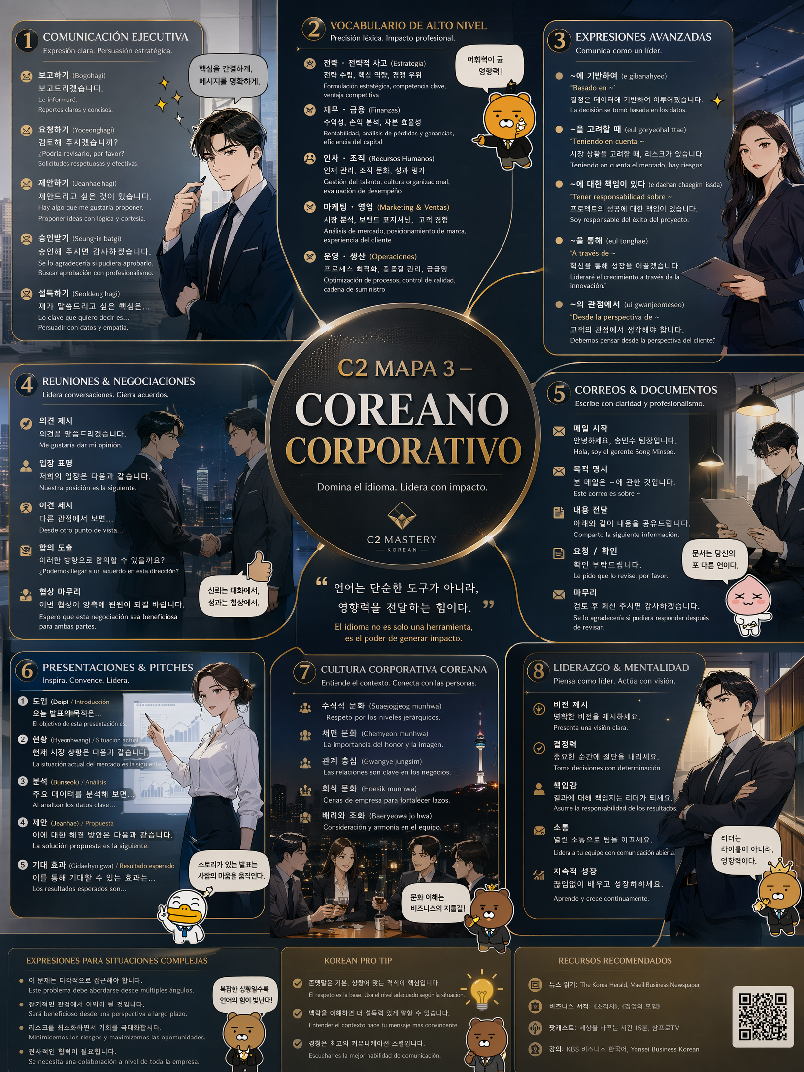 Coreano Corporativo