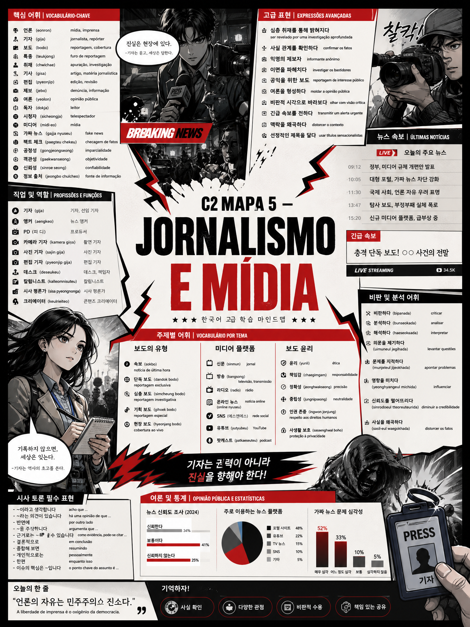 Jornalismo