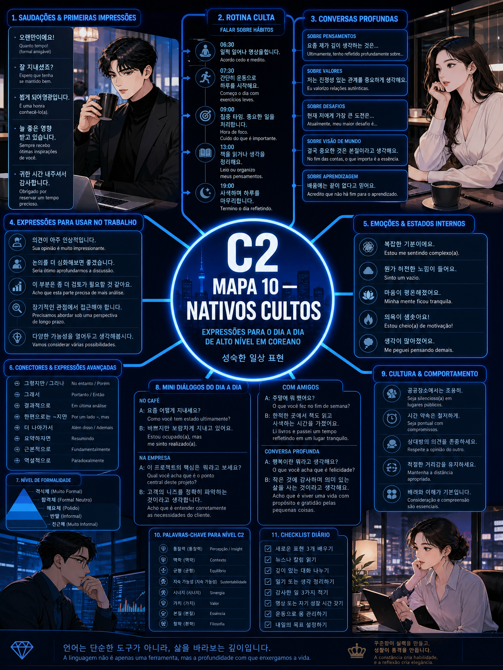 Cultura Cotidiana