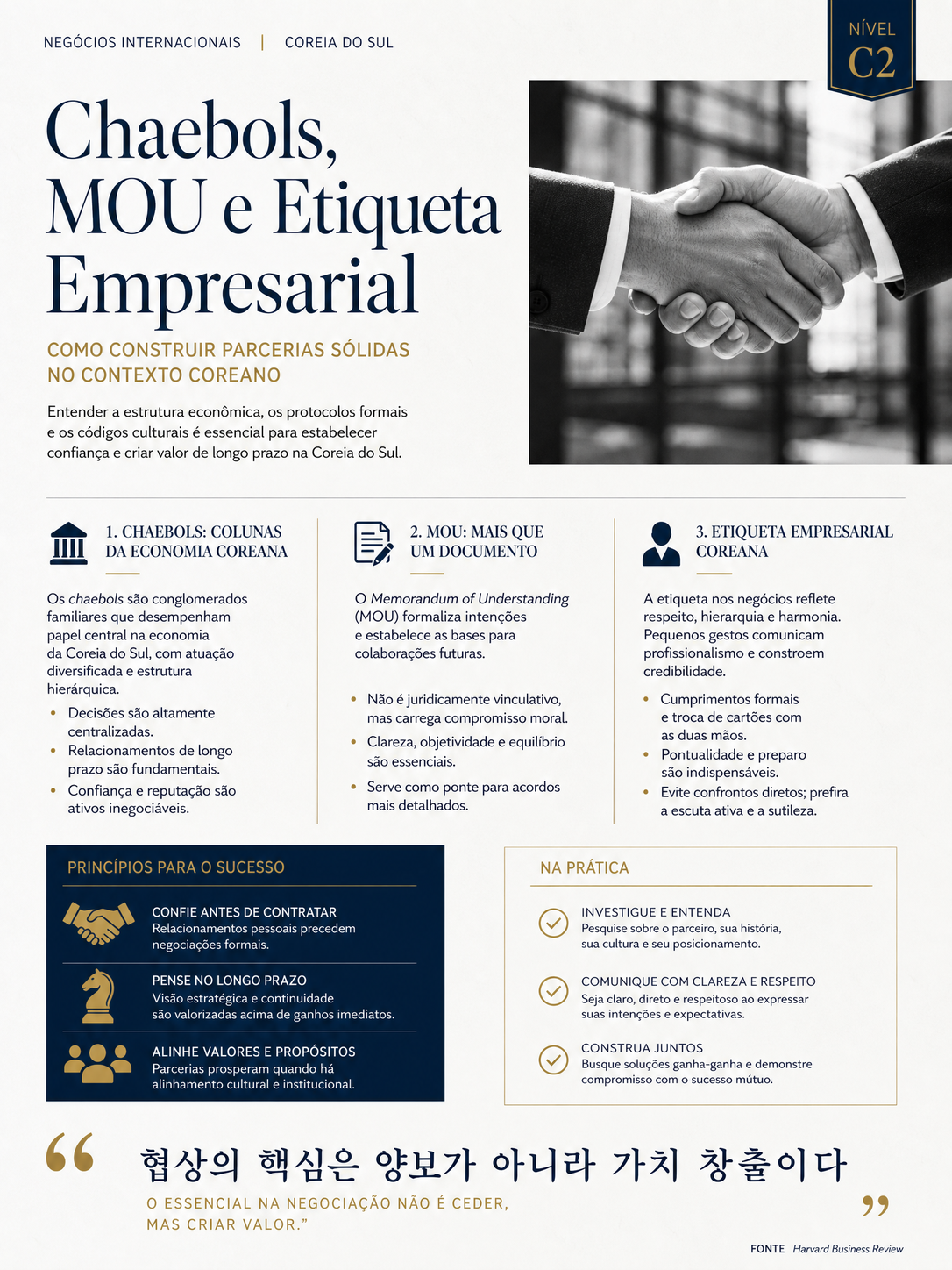Negociação Internacional