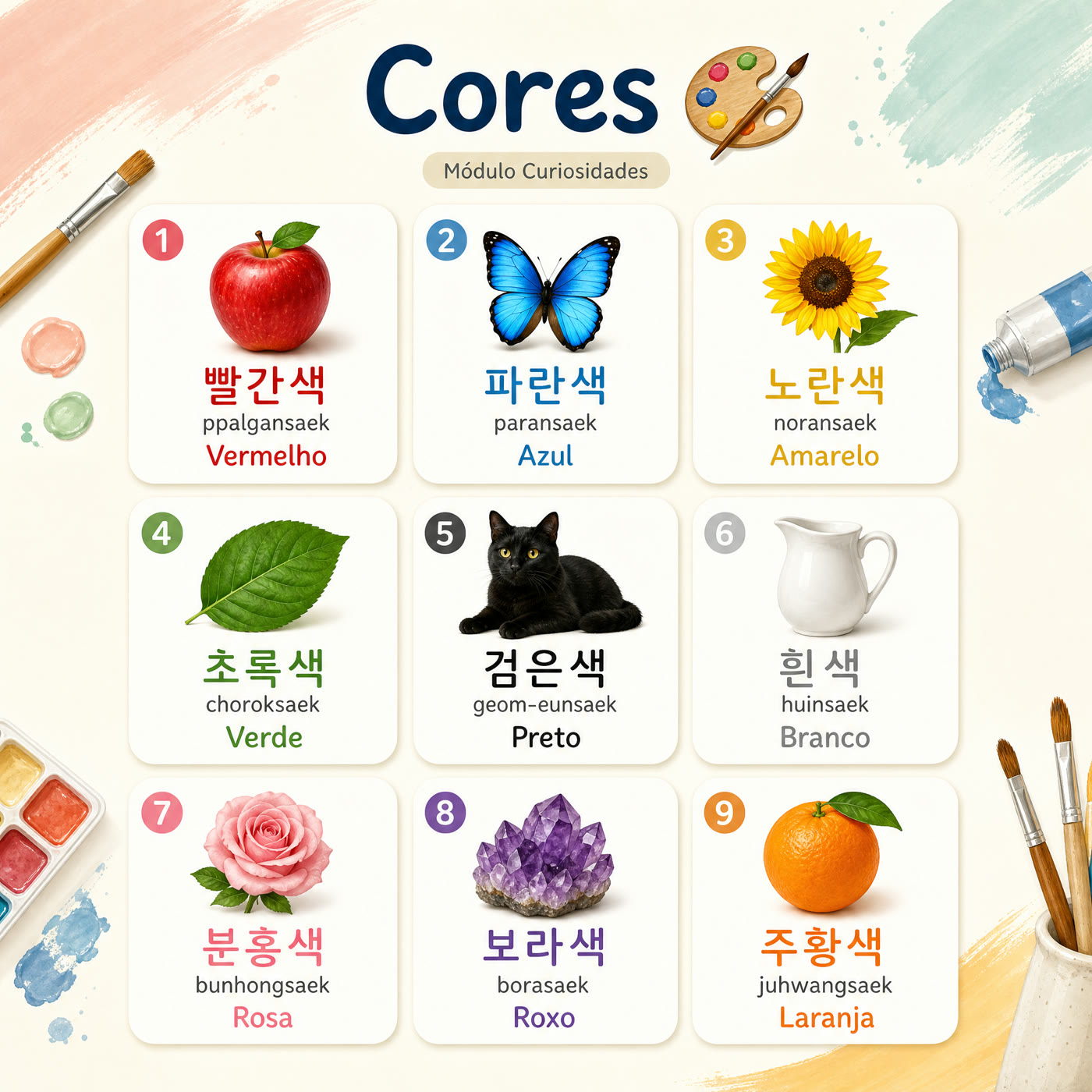 Cores