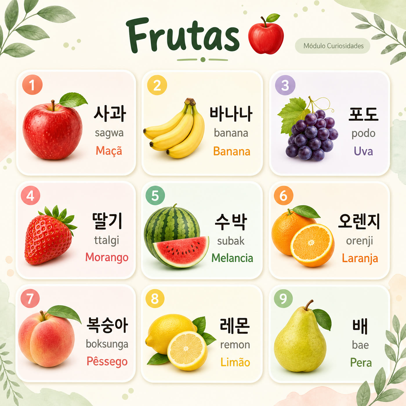 Frutas